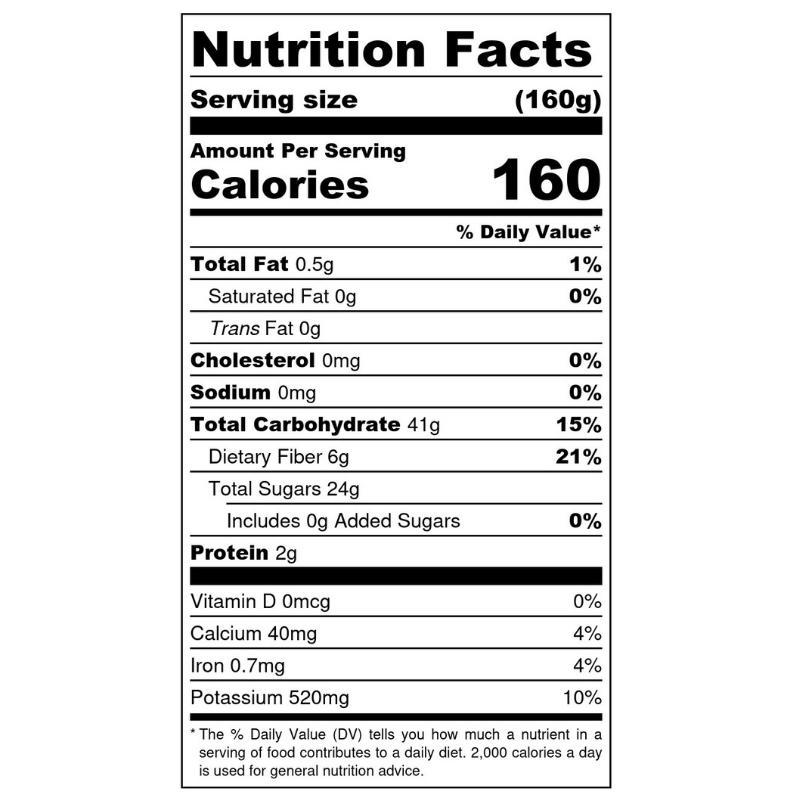 Ginger Snap Delite nutrition facts. 160 calories. .5 grams total fat. 0 grams saturated fat. 0 grams trans fat. 0 milligrams cholesterol. 0 milligrams sodium. 41 grams total carbohydrates. 6 grams dietary fiber. 24 grams total sugars. includes 0 grams added sugars. 2 grams protein. 0 micrograms vitamin d. 40 milligrams calcium. 0.7 milligrams iron. 520 milligrams potassium.