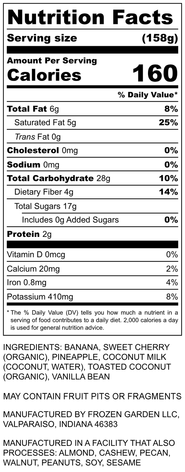 Nutrition Facts for Banana Split