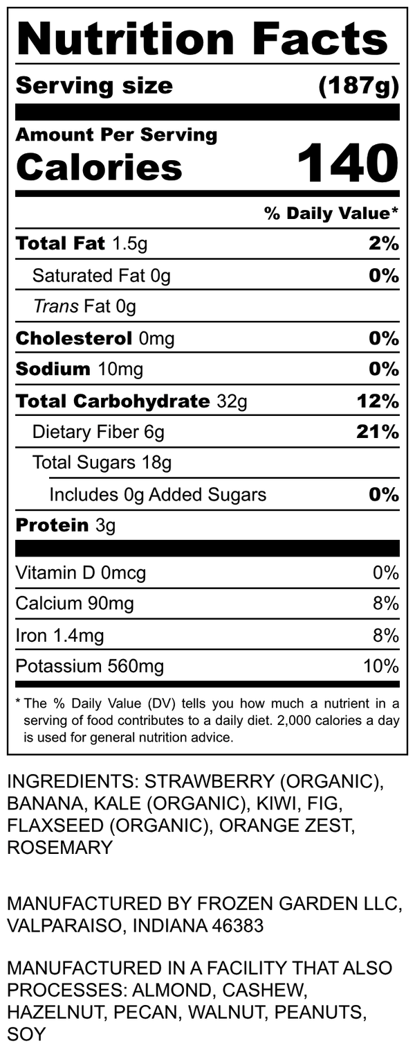 Nutrition Facts for Berry-Nana-Rama