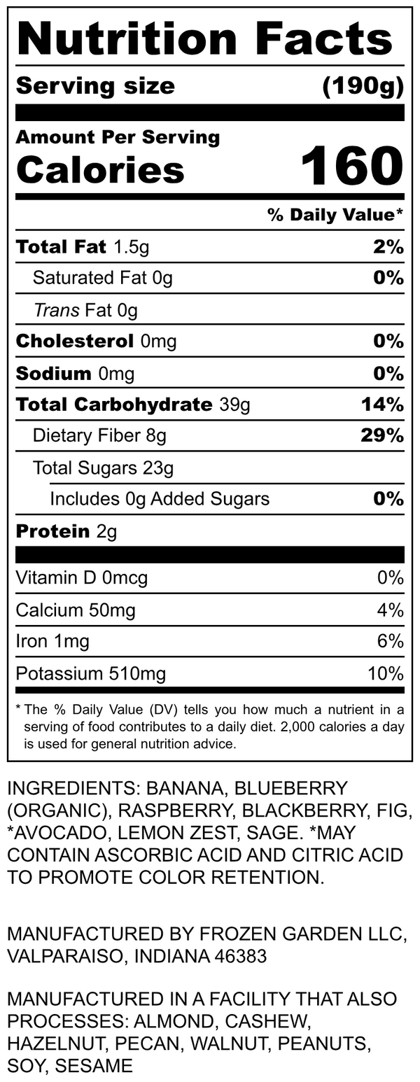 Nutrition Facts for Berry Sage