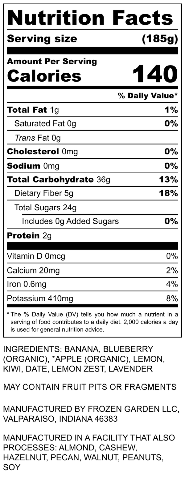 Nutrition Facts for Blueberry Lemonade