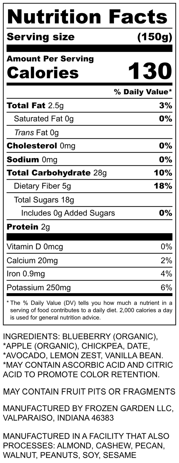 Nutrition Facts for Blueberry Muffin