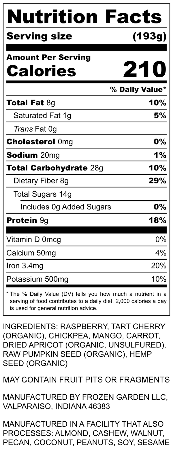 Nutrition Facts for Cherry Bomb