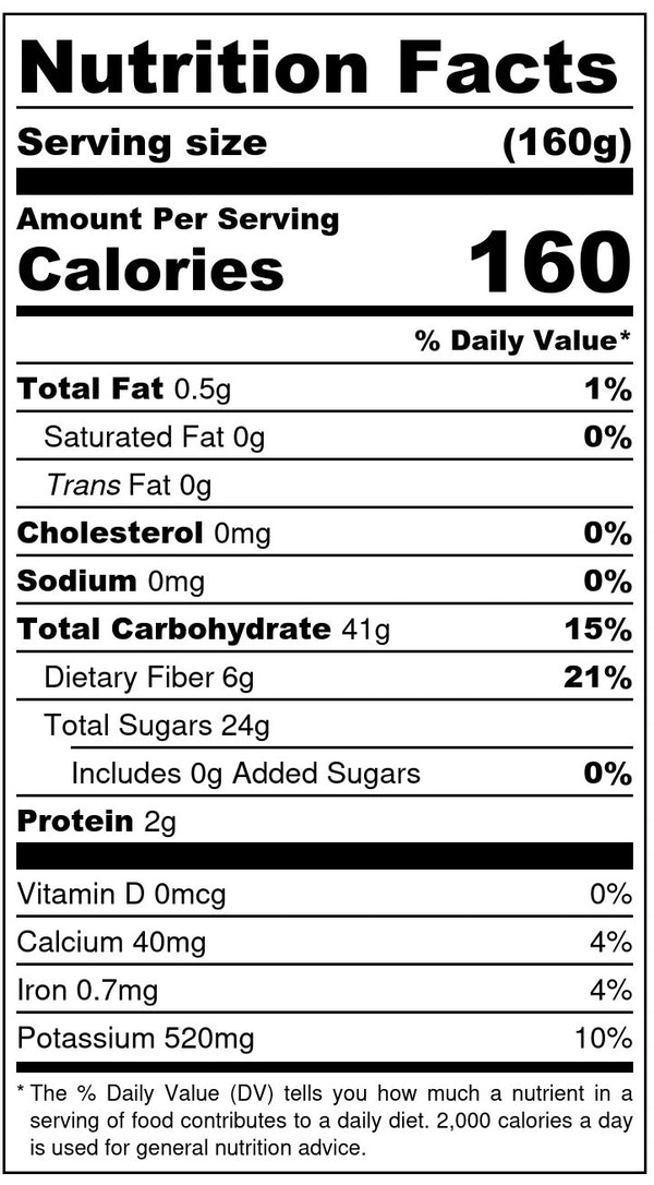 Nutrition Facts for Ginger Snap