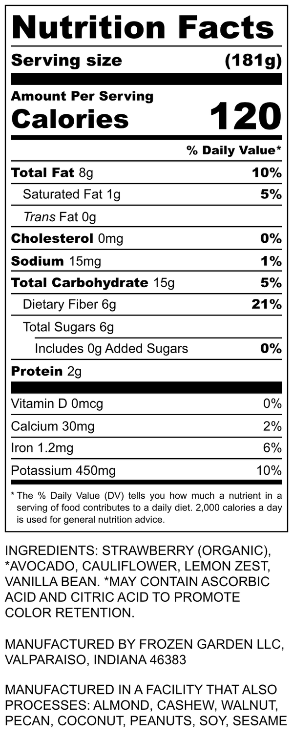 Nutrition Facts for Frosé