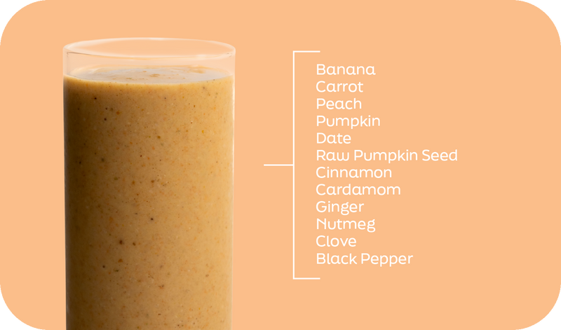 Golden Harvest smoothie ingredients labeled in layers: banana, carrot, pumpkin, ginger and nutmeg - Frozen Garden.