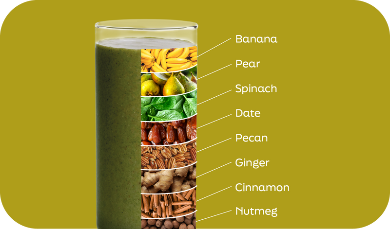 Spiced Pear smoothie ingredients labeled in layers: pear, banana, dates, spinach, pecans, cinnamon, nutmeg and ginger - Frozen Garden.