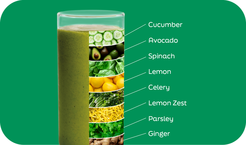Very Veggie smoothie ingredients labeled in layers: cucumber, avocado, spinach, lemon, celery, lemon zest, parsley and ginger - Frozen Garden.