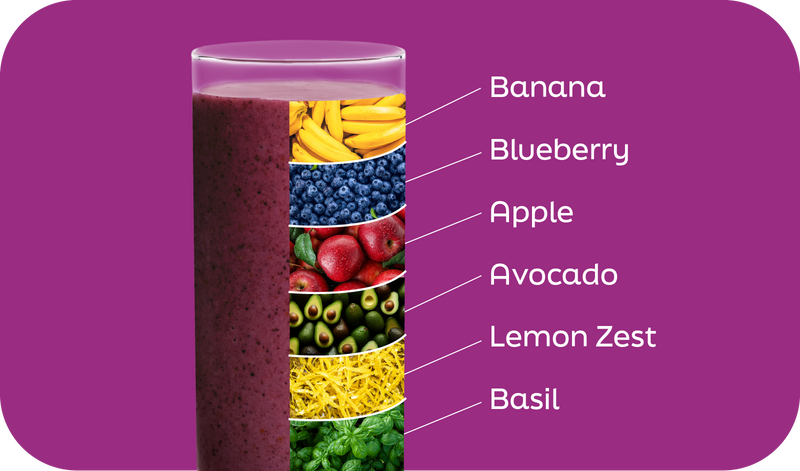 Purple Passion smoothie ingredients labeled in layers: blueberries, banana, apple, avocado, lemon zest and basil - Frozen Garden.