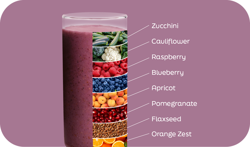 Berrikini smoothie ingredients labeled in layers: blueberry, raspberry, zucchini, apricot and pomegranate - Frozen Garden.