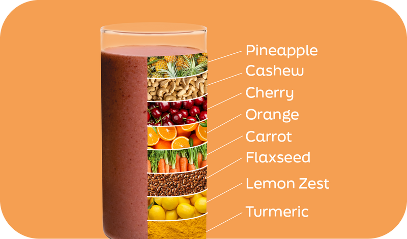 Sunrise smoothie ingredients labeled in layers: cherry, pineapple, orange, carrot and cashew - Frozen Garden.