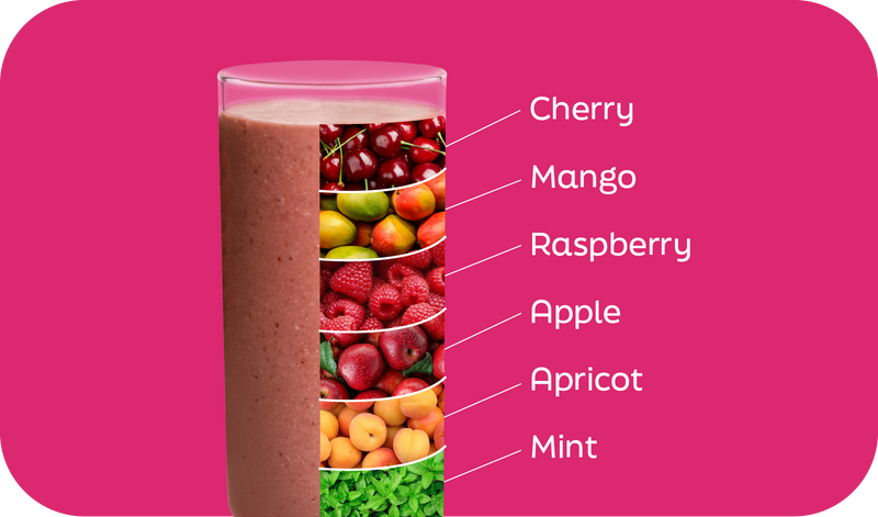 That's So Razz raspberry smoothie ingredients labeled in layers: raspberry, cherry, mango, apple, dried apricot and mint - Frozen Garden.
