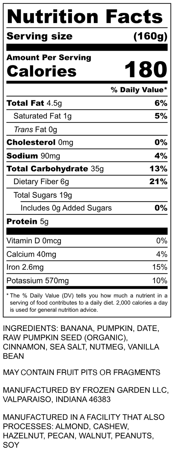Nutrition Facts for Pumpkin Pie