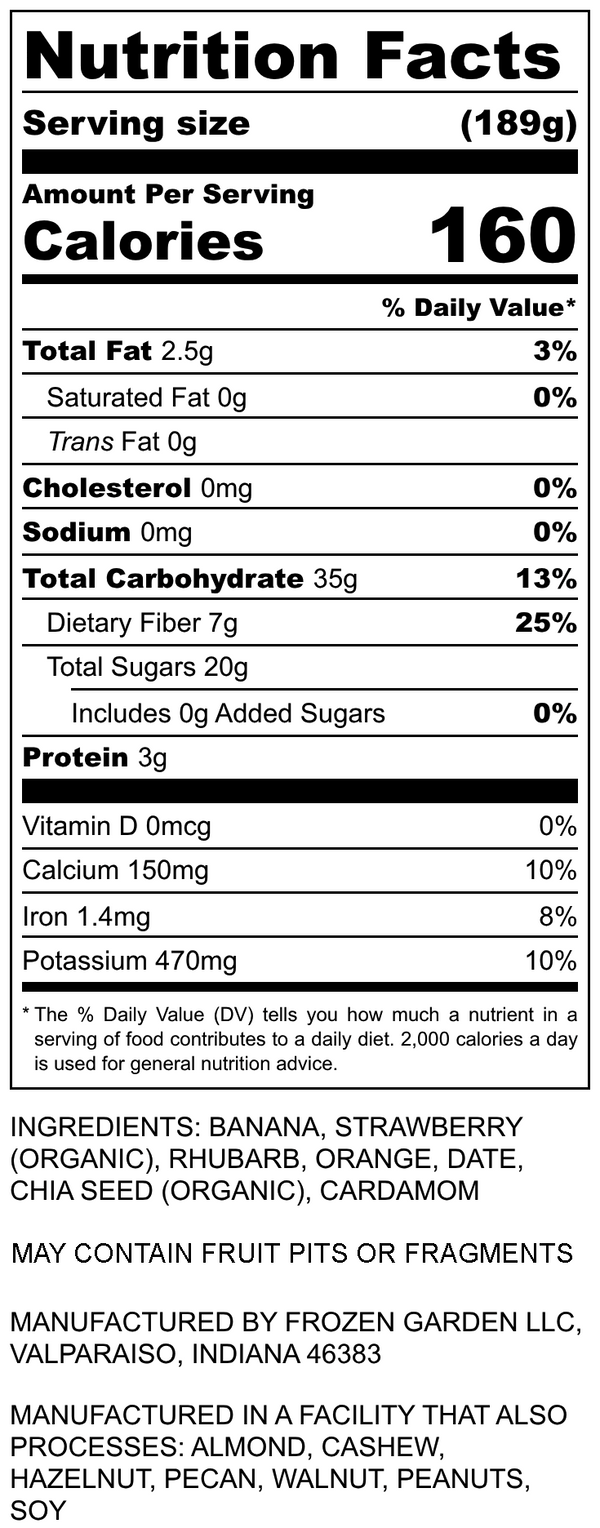 Nutrition Facts for Strawberry Rhubarb