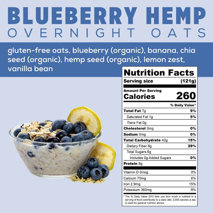 Blueberry Hemp Overnight Oats Info - Blueberry Overnight Oats - Overnight Blueberry Oats - Frozen Garden