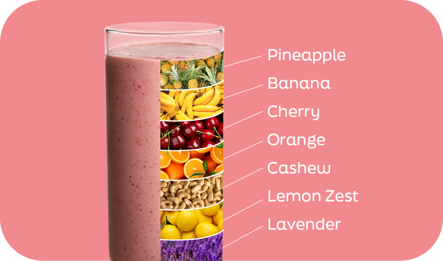 Cherry Blossom smoothie ingredients labeled in layers: pineapple, banana, cherry, orange, cashew, lemon zest, lavender - Frozen Garden.
