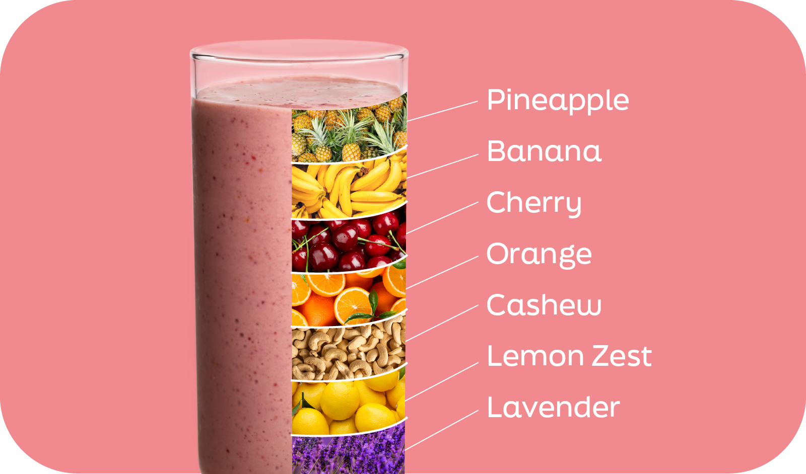 Cherry Blossom smoothie ingredients labeled in layers: pineapple, banana, cherry, orange, cashew, lemon zest, lavender - Frozen Garden.