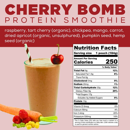 Cherry Bomb Protein Smoothie Info - High Fiber Smoothie - Cherry Protein Smoothie - Frozen Garden