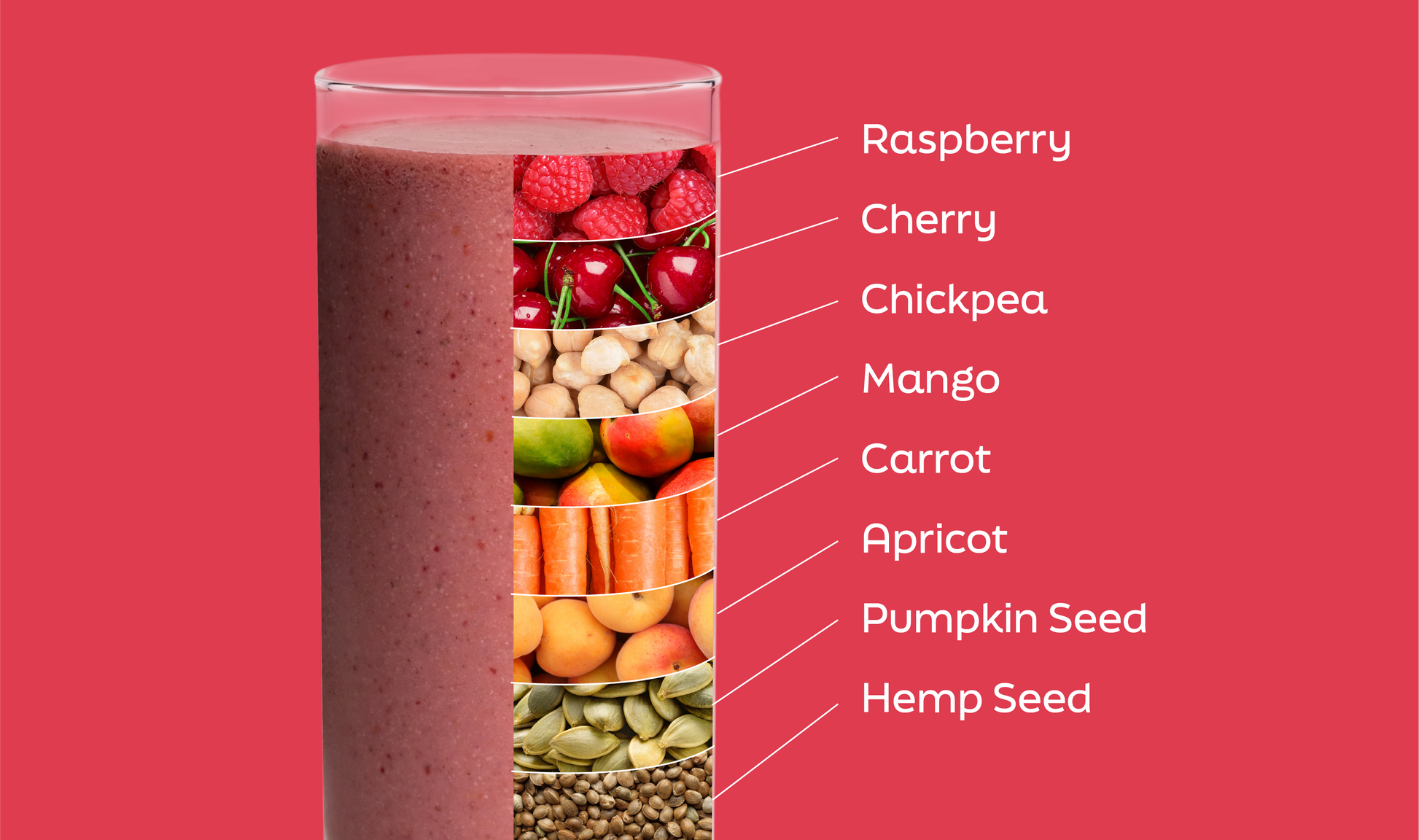 Cherry Bomb smoothie ingredients labeled in layers: raspberry, cherry, chickpea, mango, carrot, apricot, pumpkin seed, hemp seed - Frozen Garden.