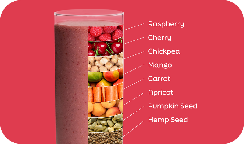 Cherry Bomb smoothie ingredients labeled in layers: raspberry, cherry, chickpea, mango, carrot, apricot, pumpkin seed, hemp seed - Frozen Garden.