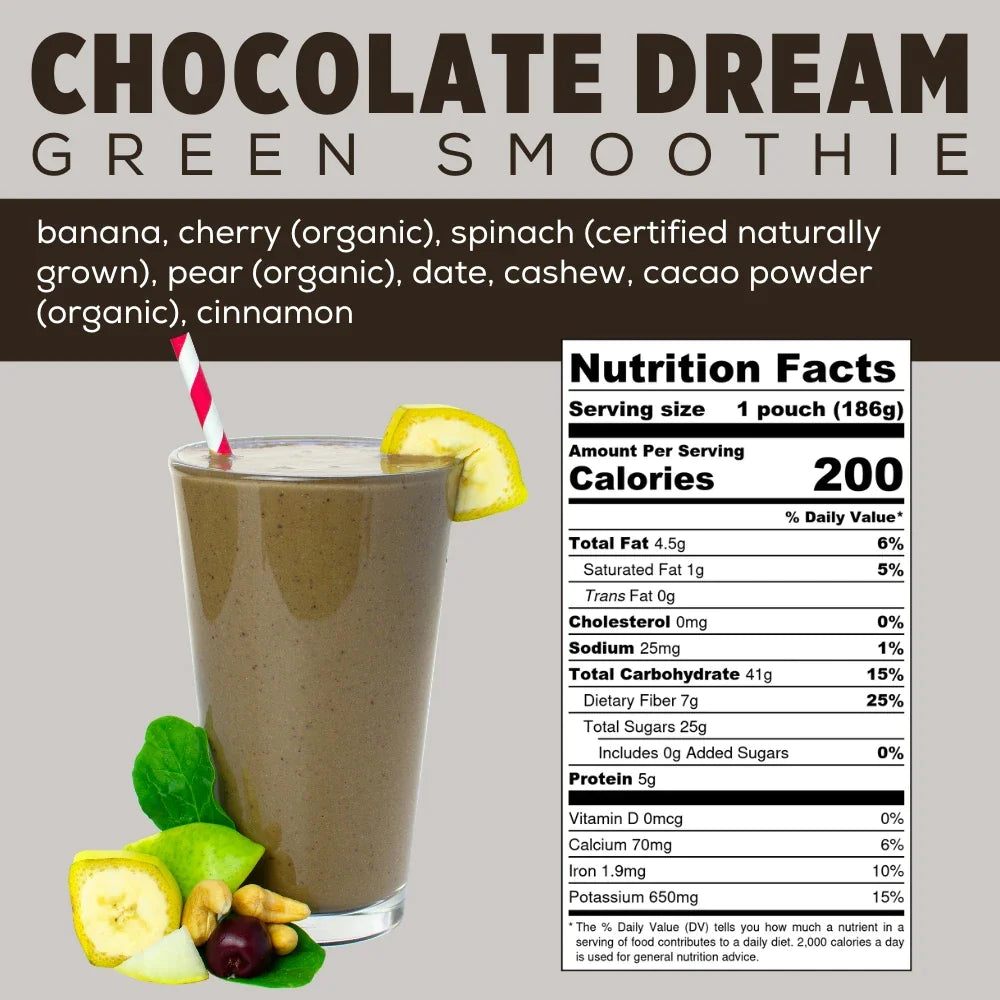 Chocolate Dream Green Smoothie Info - Chocolate Smoothie - Chocolate Banana Smoothie - Frozen Garden