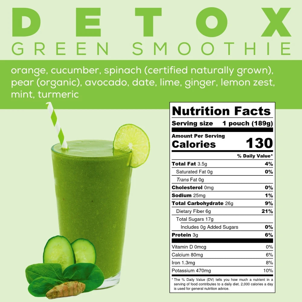 Detox Green Smoothie Info - Green Detox Smoothie - Best Green Smoothie - Frozen Garden