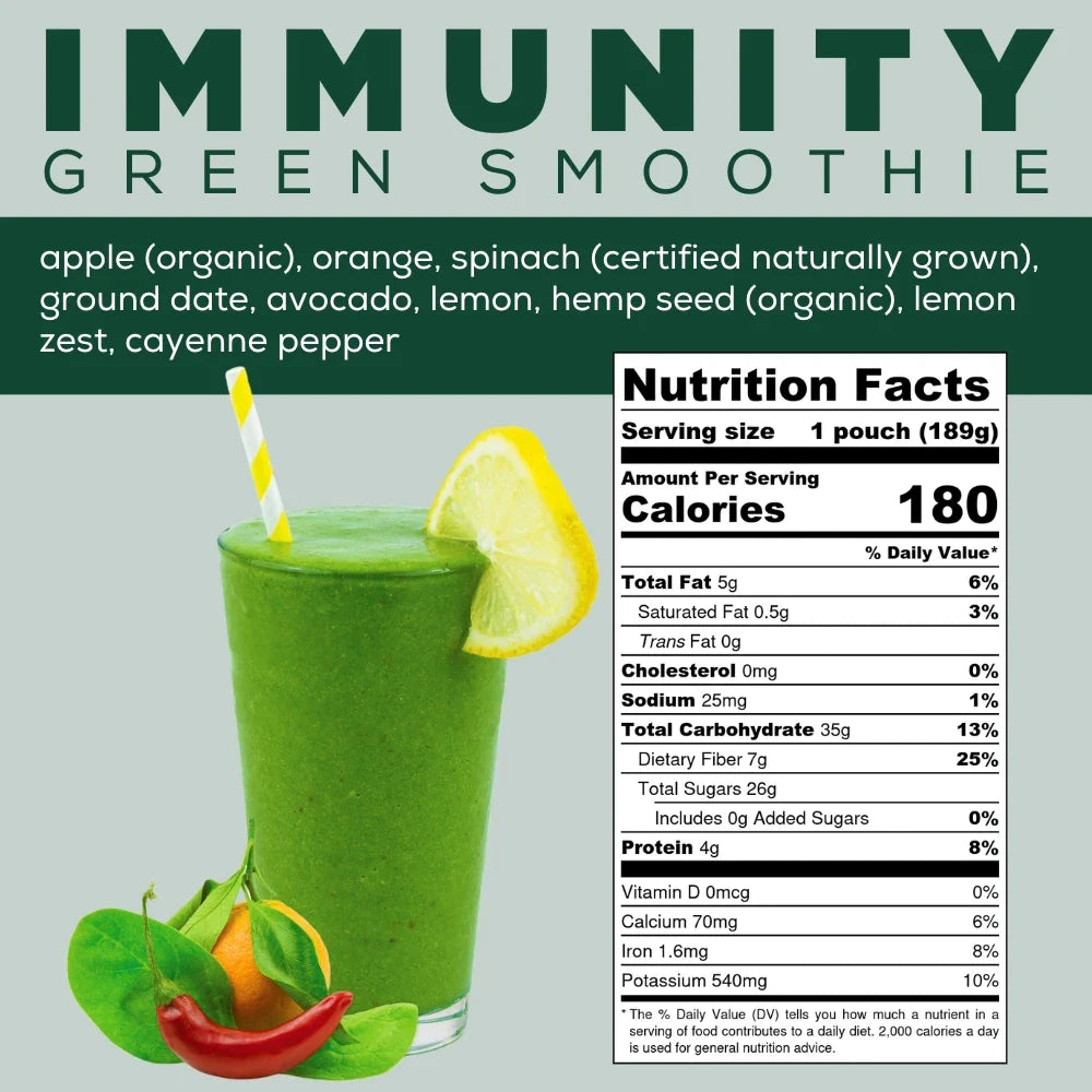 Immunity Green Smoothie Info - Immune Boosting Smoothies - Immunity Smoothie - Frozen Garden