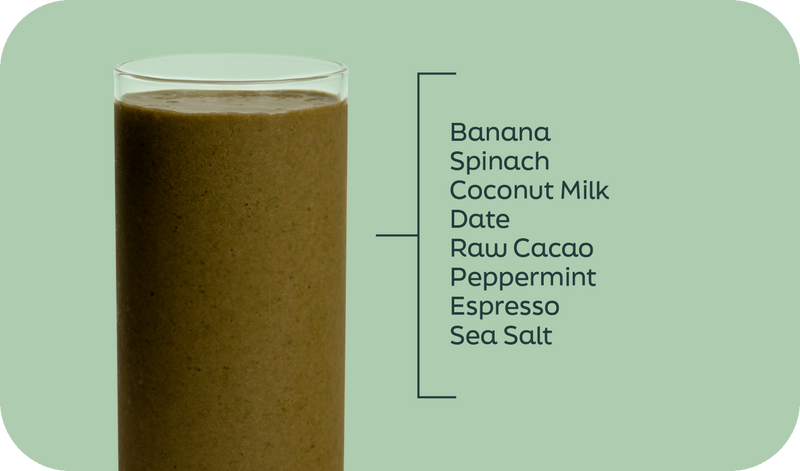 Mocha Mint mocha smoothie ingredients labeled in layers: espresso, peppermint, raw cacao, banana, date and coconut milk - Frozen Garden.