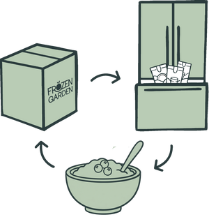 Step 3 Stock Your Freezer