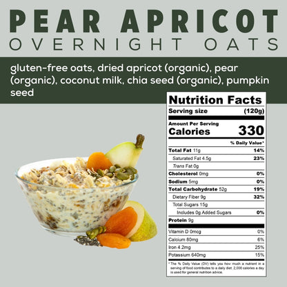 Pear Apricot Overnight Oats Info - Pear Overnight Oats - Overnight Oats With Chia Seeds - Frozen Garden