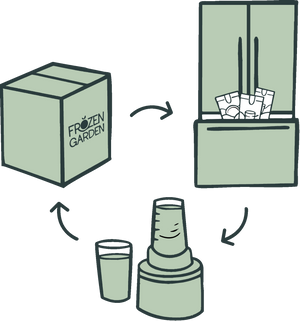 Step 3 Stock Your Freezer