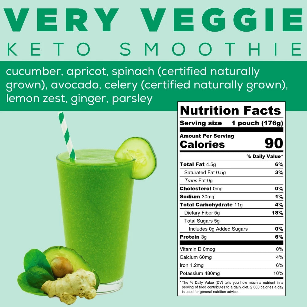 Very Veggie Keto Smoothie Info - Vegetable Smoothie - Keto Green Smoothie - Frozen Garden