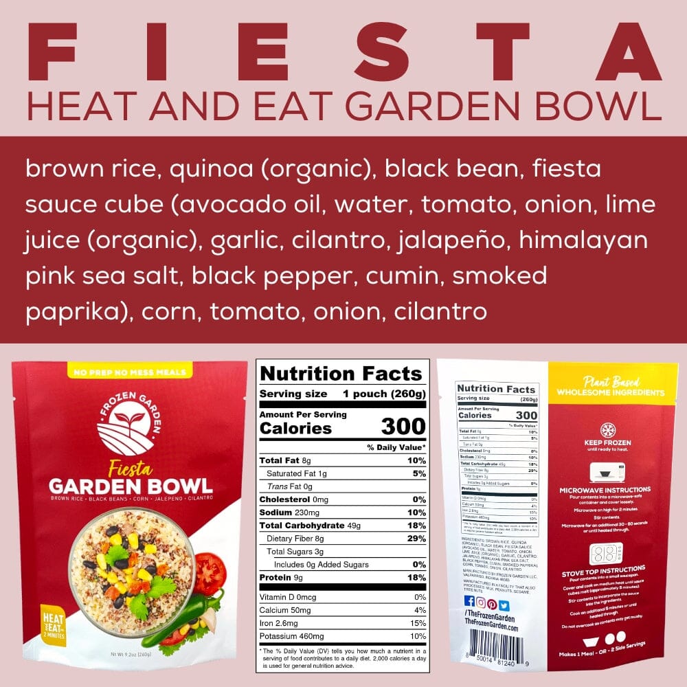 Fiesta Garden Bowl Infographic - Frozen Garden - vegan rice bowl - grain bowl - vegan bowl