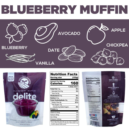 Blueberry Muffin Delite ingredients. doodle drawings of blueberries, apple, chickpeas, avocado, dates, and vanilla. With nutrition facts. 160 calories 4.5 grams total fat 0.5 grams saturated fat 0 grams trans fat 0 milligrams cholesterol 5 milligrams sodium 30 grams total carbohydrate 6 grams dietary fiber 17 grams total sugars includes 0 grams added sugars 4 grams protein 0 micrograms vitamin d 20 milligrams calcium 0.9 milligrams iron 320 milligrams potassium