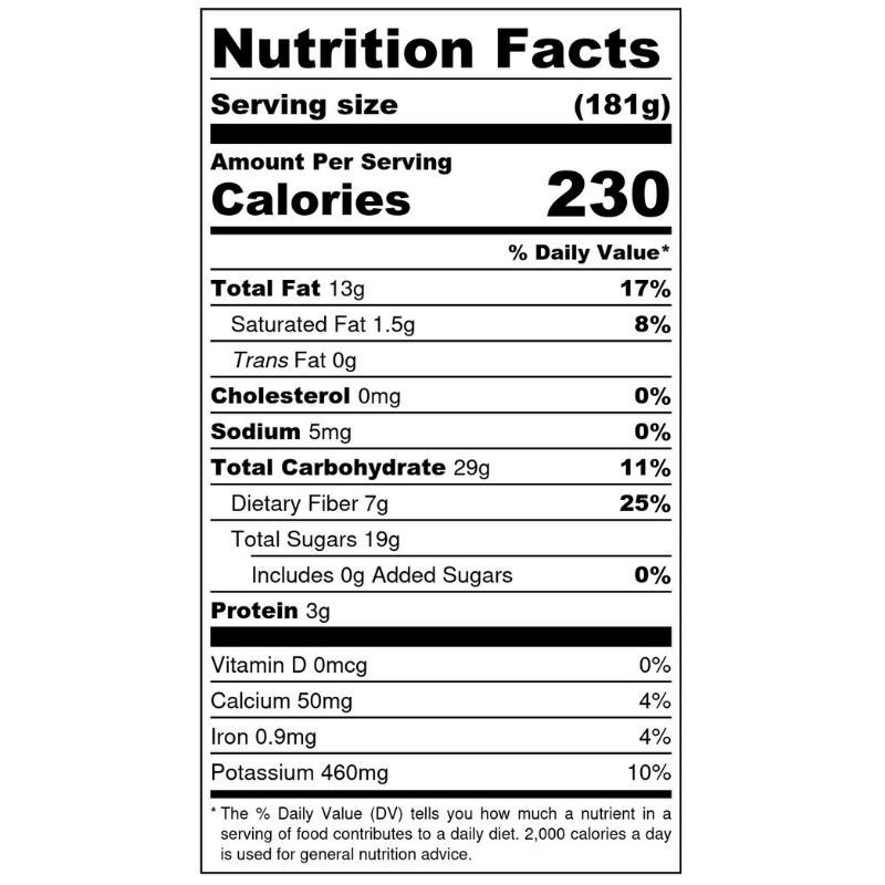 Cran-Orange Fruit Smoothie nutrition facts. 230 calories. 13 grams total fat, 1.5 grams saturated fat, 0 grams trans fat, 0 milligrams cholesterol, 5 milligrams sodium, 29 grams total carbohydrate, 7 grams dietary fiber, 19 grams total sugars, includes 0 grams added sugars, 3 grams protein. 0 micrograms vitamin d, 50 milligrams calcium, 0.9 milligrams iron, 460 milligrams potassium.